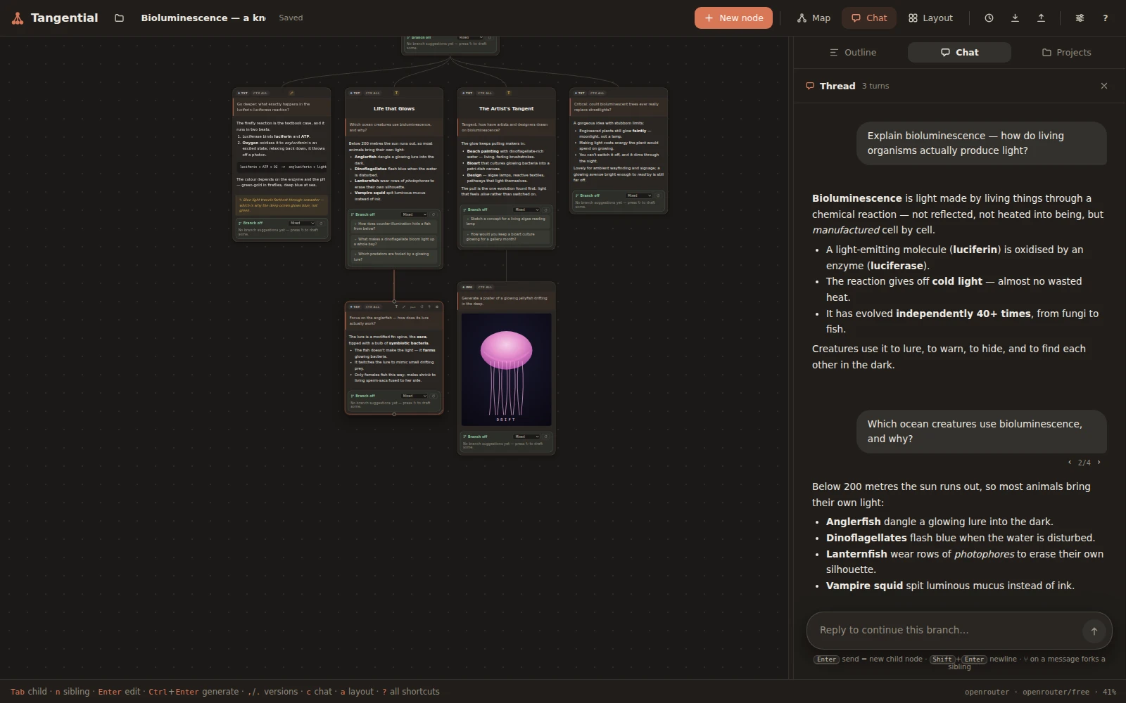 The map on the left and a linear chat pane on the right, showing the selected node's thread as user and AI messages with a branch switcher.