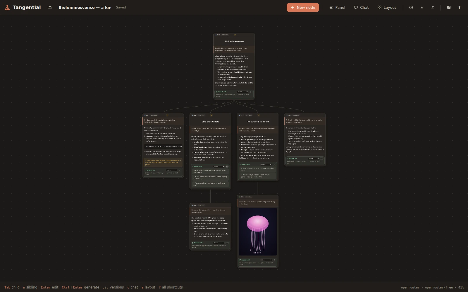 A Tangential knowledge map about bioluminescence: a root node branches into four questions, each with its own answer, laid out on a dark canvas.