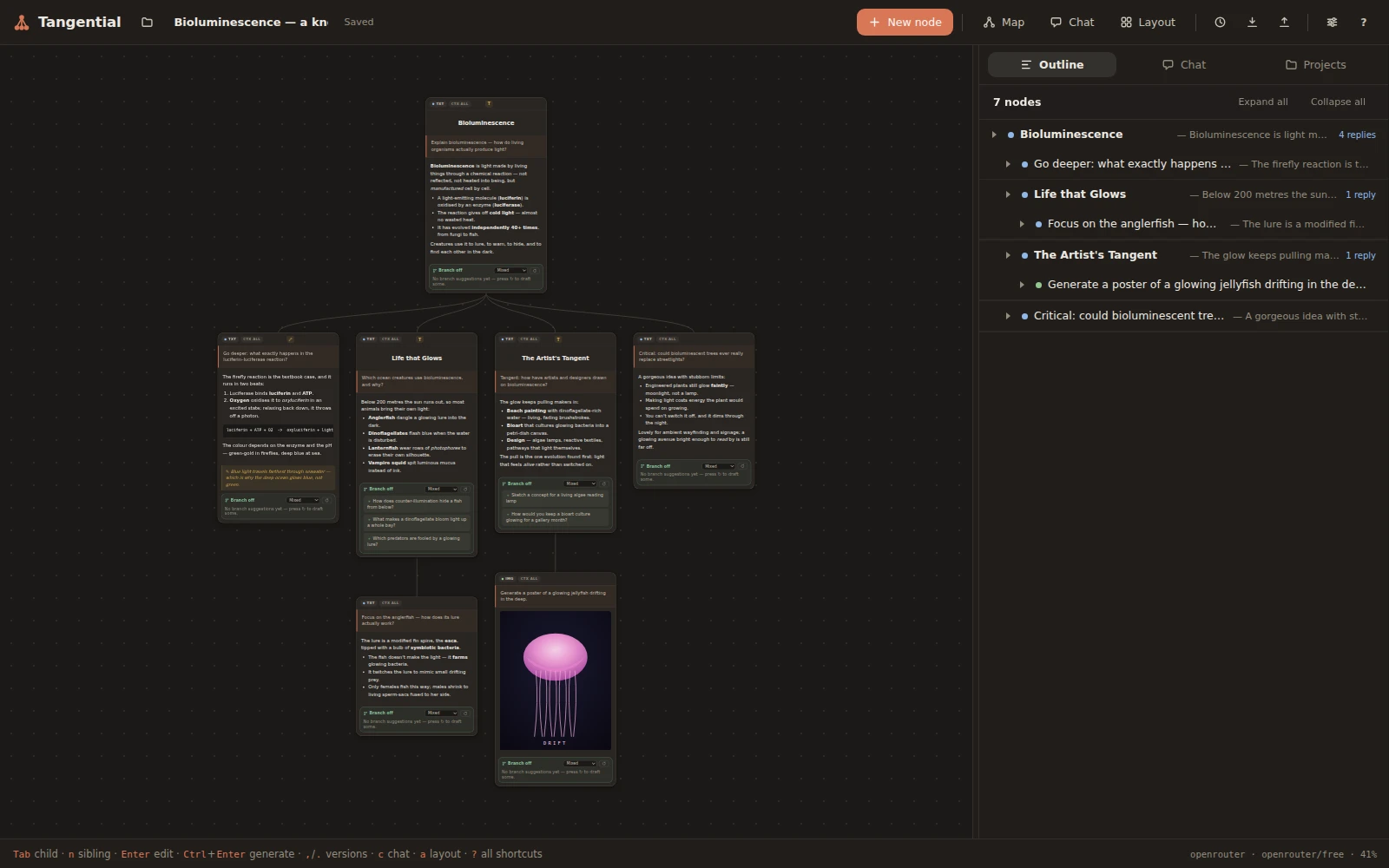 Split view: the branching canvas on the left and the outline index on the right.